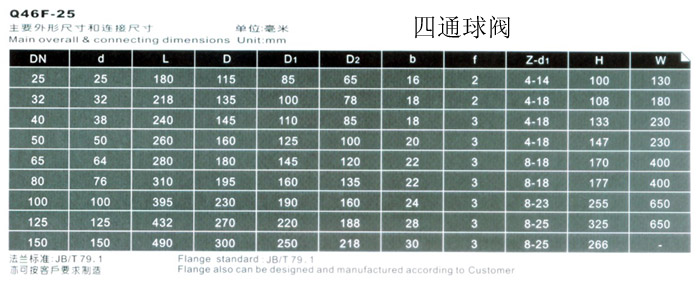 噸袋拆包機(jī)插圖(3)